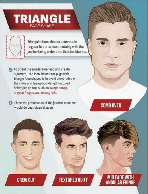 ����x���m���Լ������^�l(f��)�ͣ����܎�����