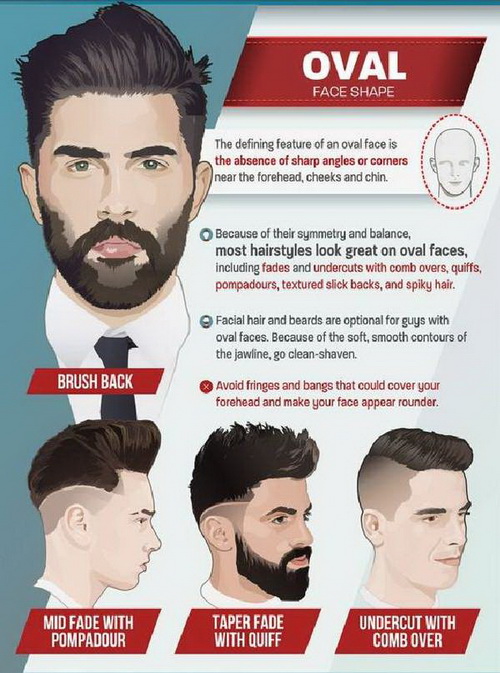 ����x���m���Լ������^�l(f��)�ͣ����܎�����