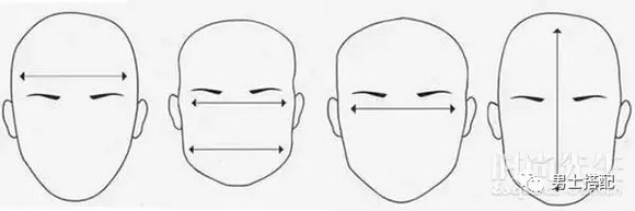 ��ʿ�l(f��)�͌���ָ�ϣ��W(xu��)����׌����ֱֵ���Î׶�