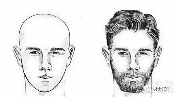 ��ʿ�l(f��)�͌���ָ�ϣ��W(xu��)����׌����ֱֵ���Î׶�