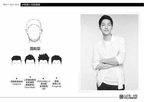 �����l(f��)��ָ�ϣ�����ҵ��m���Լ��İl(f��)����