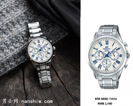紳士們的時尚輪回 卡西歐EDIFICE EFB-650撩撥著從未遠去的復古情懷