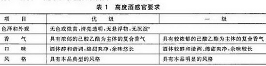 ����R(sh��)�e�Zʳ���c�ƾ��ƣ�