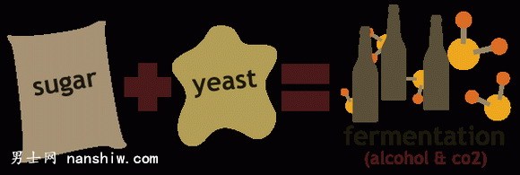 ��ʲô����Ҋ��17�ȵ����Ѿ���