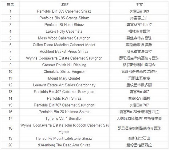 ��ʲô����Bin389������ղ؃r(ji��)ֵ�İ������Ѿ�